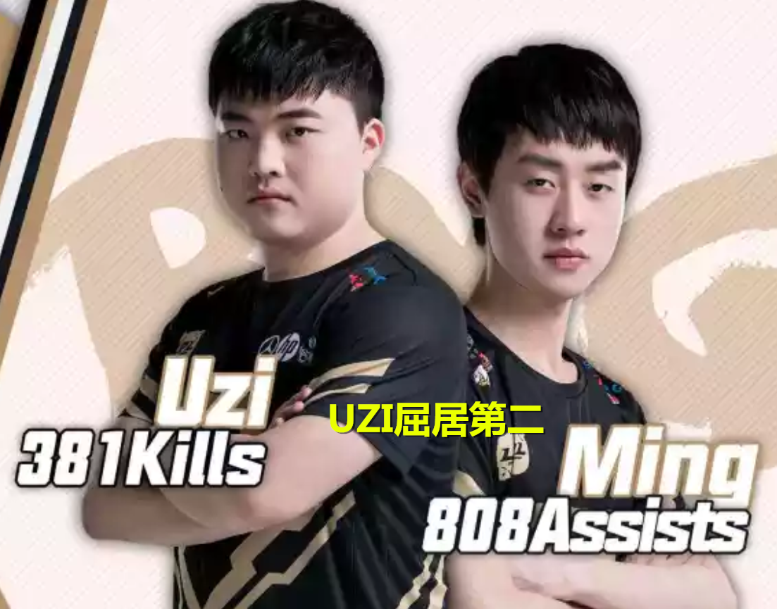 九游体育-Ming赛事官方发布赛事规则更新新规，RNG争议不断！的简单介绍